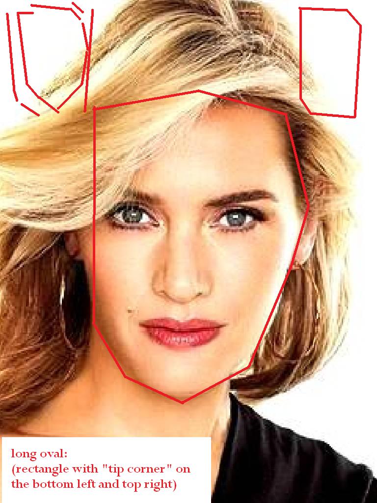 Kate Winslet Facial